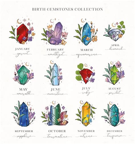 Most commonly. . February birthstone tattoo